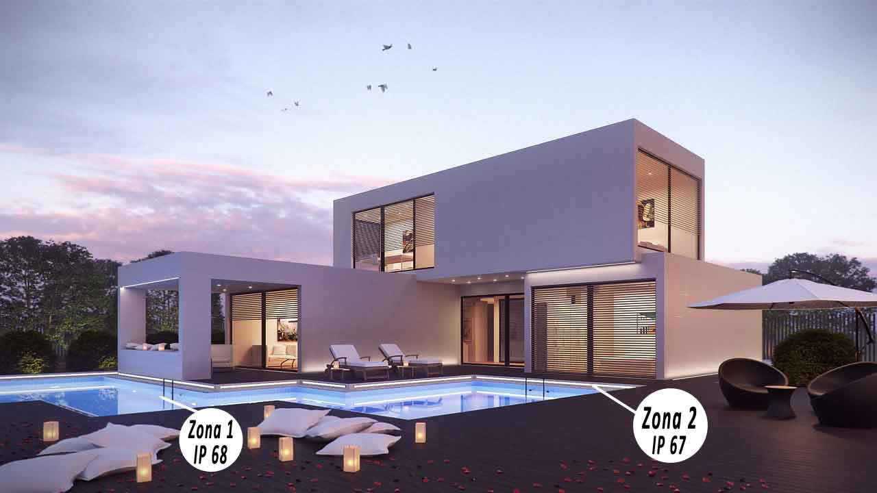 IP-para-exteriores-optimaled 