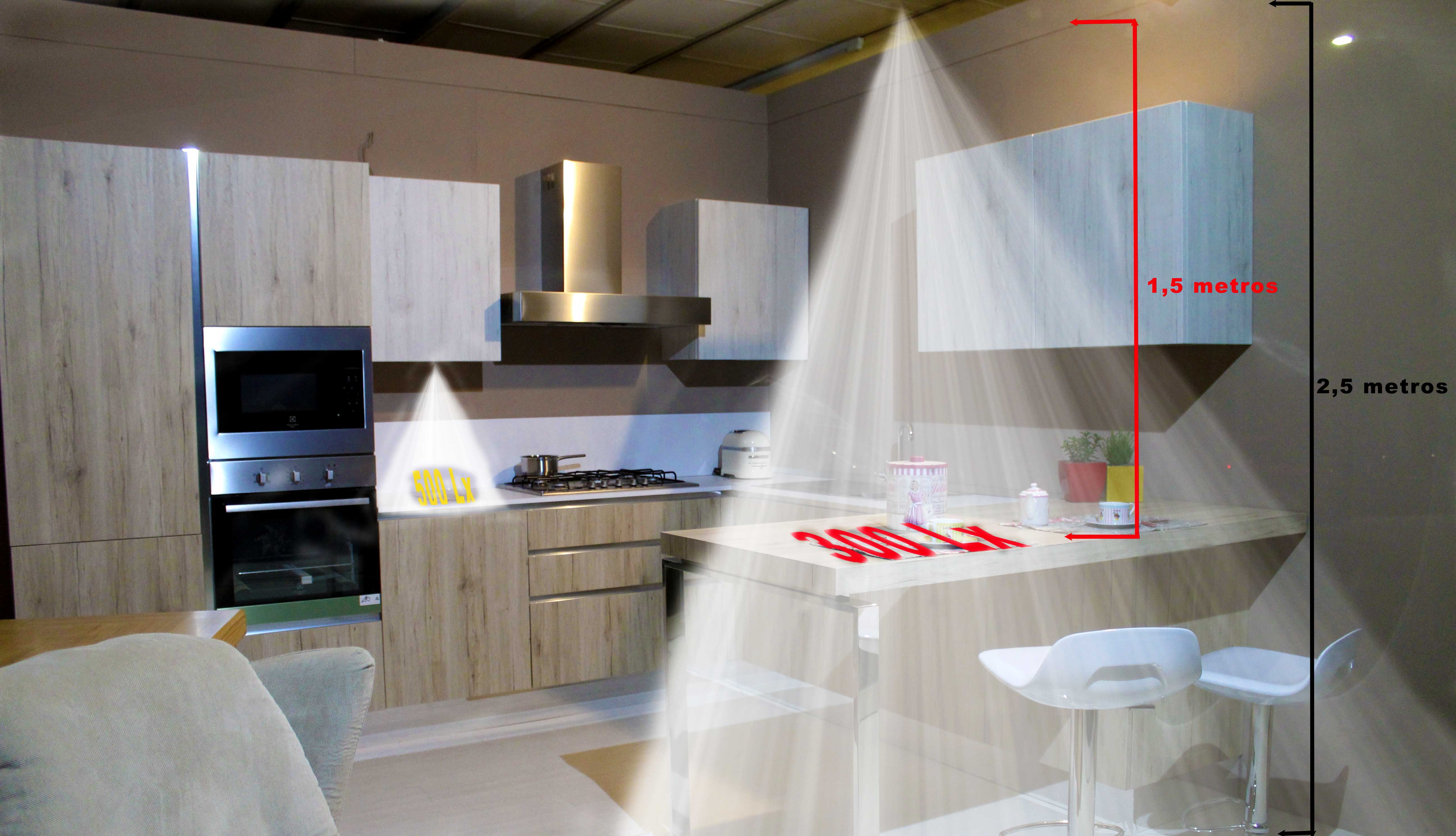 cocinaweb optimaled