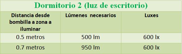 dormitorio niños 1 optimaled